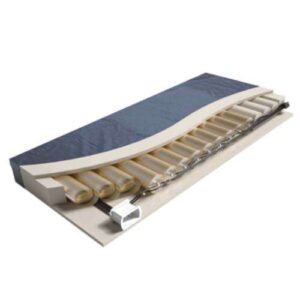 Joerns P.R.O. Matt Plus Mattress Replacement Zipper Covers - Image 1
