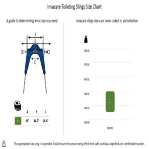Invacare Toileting Sling, Large - Image 2