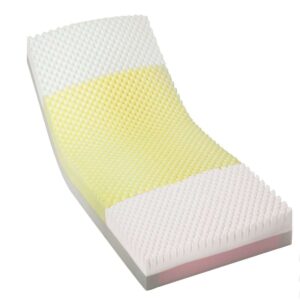 Solace Prevention Mattress Invacare - Image 2