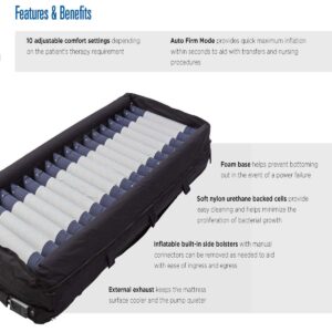 Invacare microAIR® MA900 Wide (Mattress Only) - Image 6